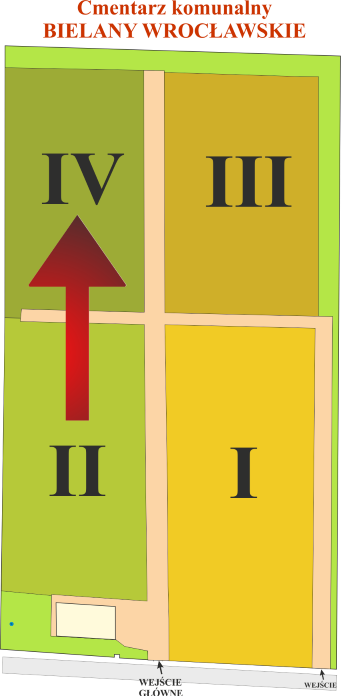 Brak mapy sektorowej