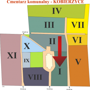 Brak mapy sektorowej