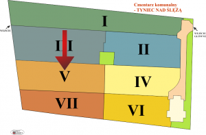 Brak mapy sektorowej