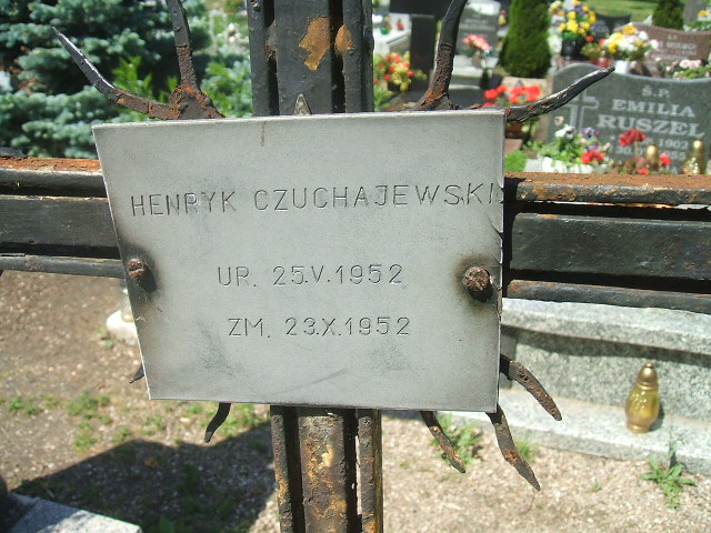 Henryk Czuchajewski 1952 Kobierzyce - Grobonet - Wyszukiwarka osób pochowanych