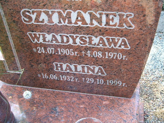 Ryszard Szymanek  1938 Kobierzyce - Grobonet - Wyszukiwarka osób pochowanych