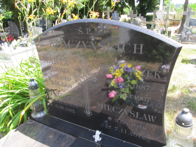 Zbigniew Kłaczyński  1948 Kobierzyce - Grobonet - Wyszukiwarka osób pochowanych